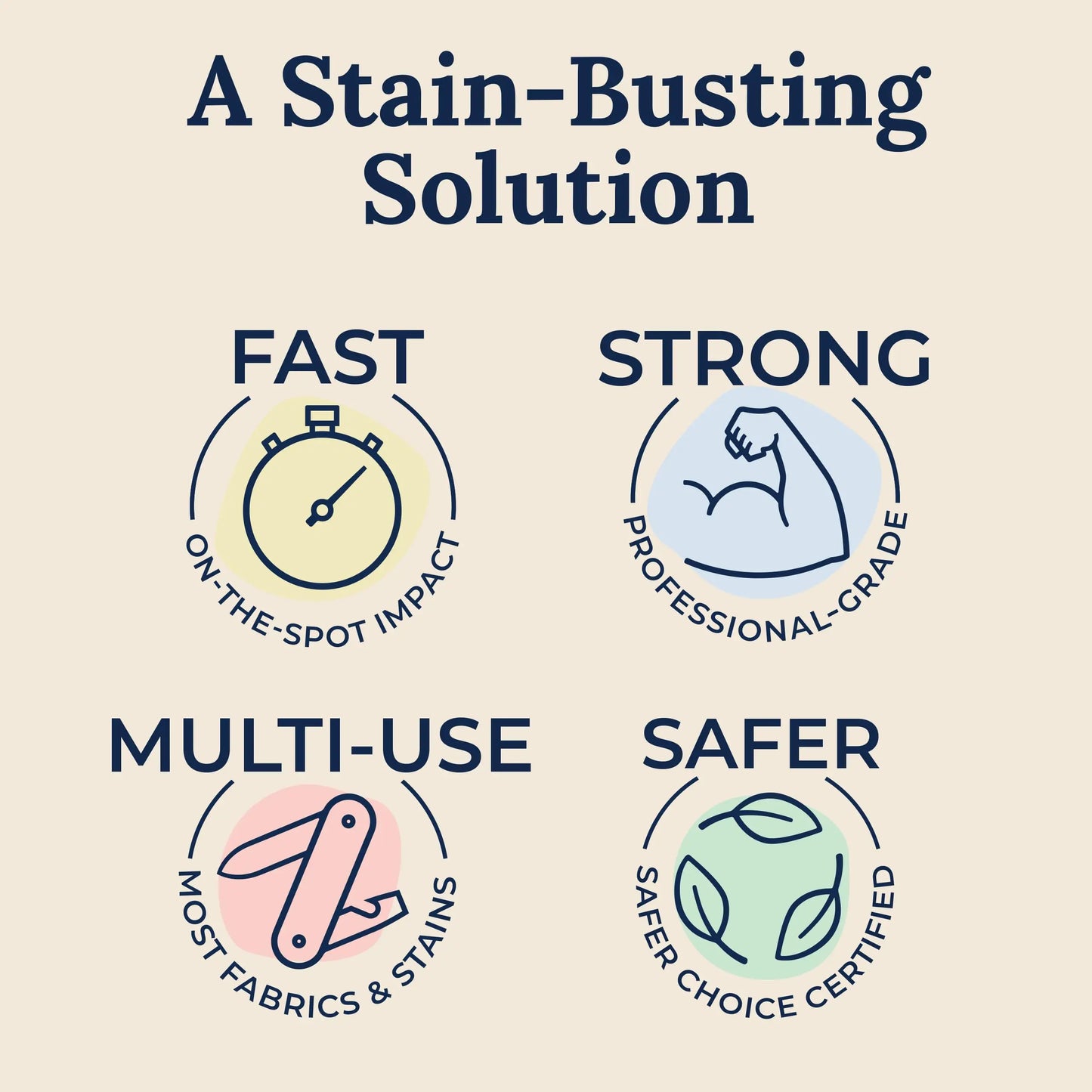 Messy Stain Treater Spray